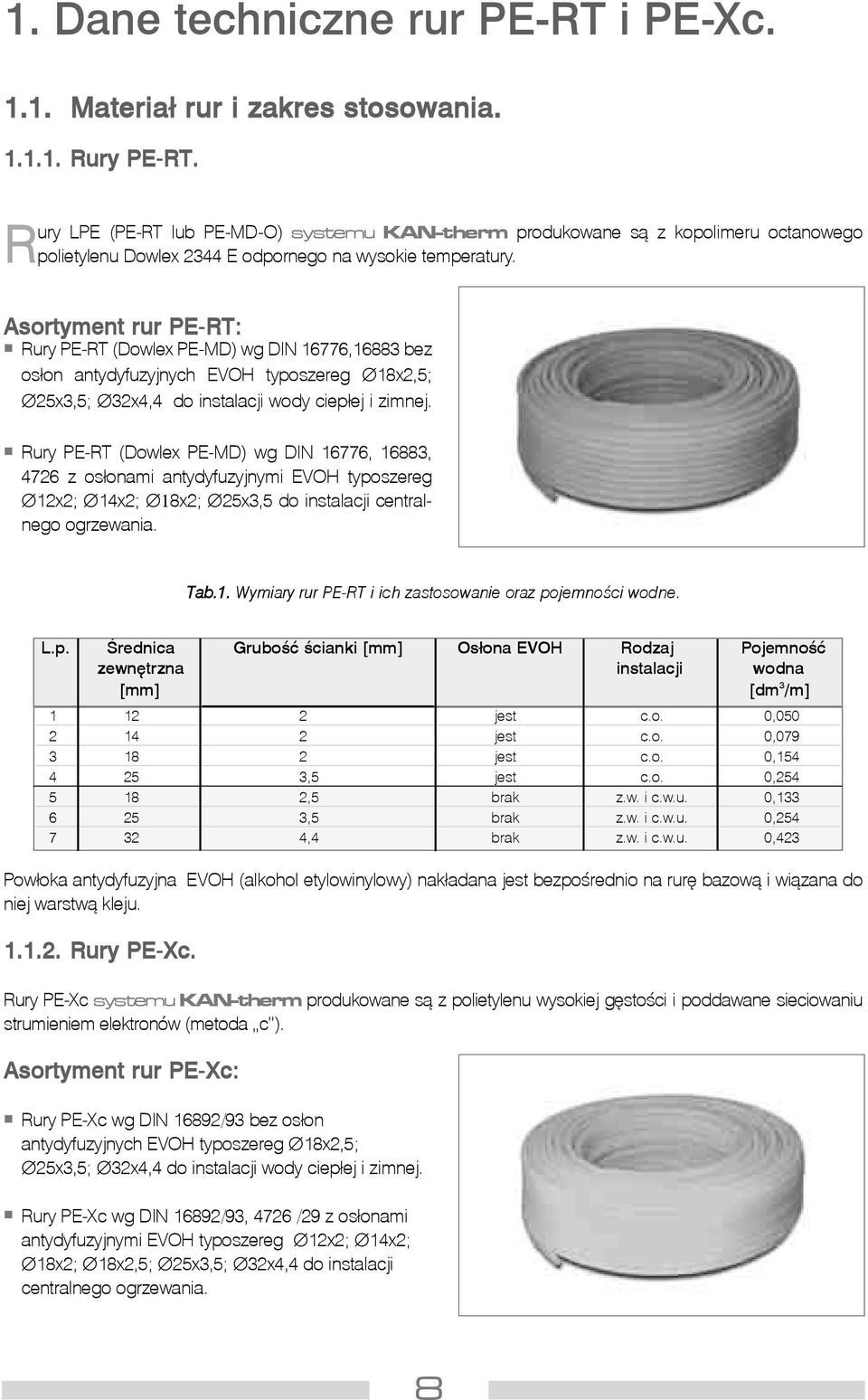 Asortyment rur PE-RT: Rury PE-RT (Dowlex PE-MD) wg DIN 16776,16883 bez os³on antydyfuzyjnych EVOH typoszereg 18x2,5; 25x3,5; 32x4,4 do instalacji wody ciep³ej i zimnej.