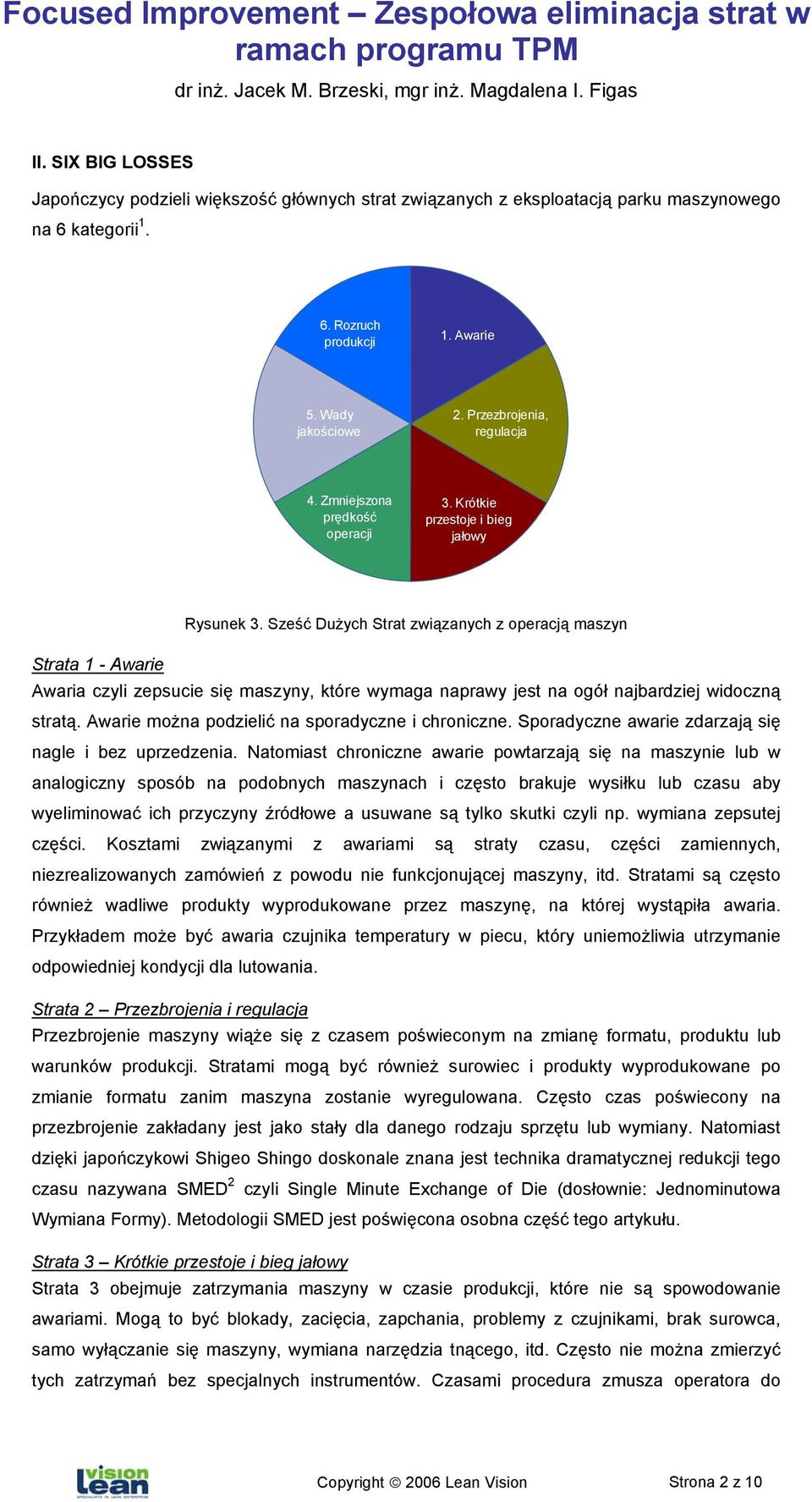 Sześć Dużych Strat związanych z operacją maszyn Strata 1 - Awarie Awaria czyli zepsucie się maszyny, które wymaga naprawy jest na ogół najbardziej widoczną stratą.