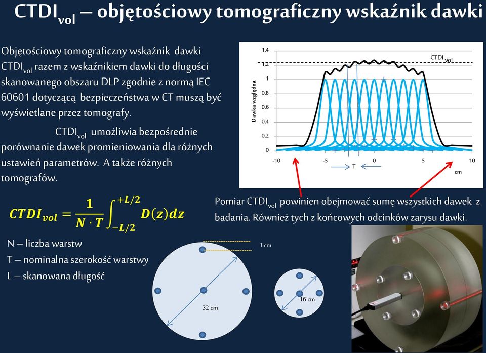 CTDI vol umożliwia bezpośrednie porównanie dawek promieniowania dla różnych ustawień parametrów. A także różnych tomografów.