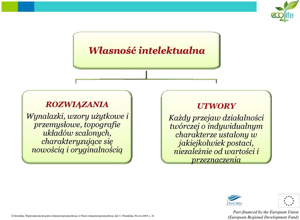 charakterze ustalony w jakiejkolwiek postaci, niezależnie od wartości i przeznaczenia E.