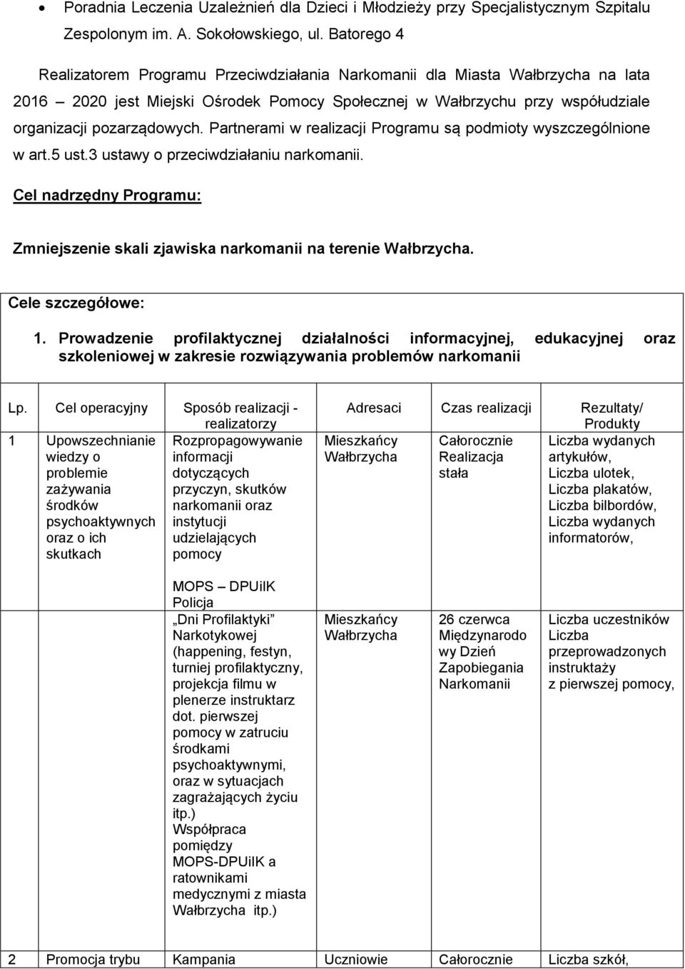 Partnerami w realizacji Programu są podmioty wyszczególnione w art.5 ust.3 ustawy o przeciwdziałaniu narkomanii. Cel nadrzędny Programu: Zmniejszenie skali zjawiska narkomanii na terenie Wałbrzycha.