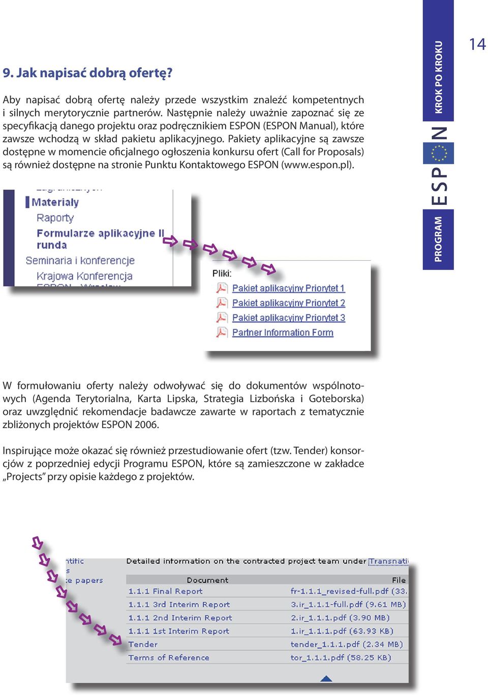 Pakiety aplikacyjne są zawsze dostępne w momencie oficjalnego ogłoszenia konkursu ofert (Call for Proposals) są również dostępne na stronie Punktu Kontaktowego ESPON (www.espon.pl).