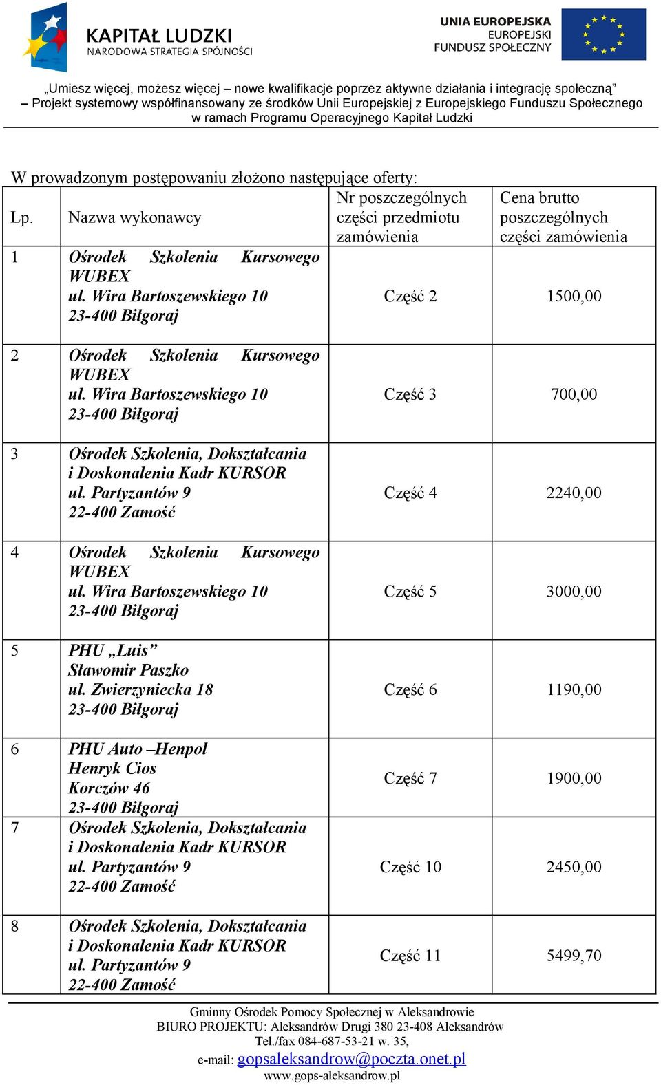 części zamówienia Część 2 1500,00 2 Ośrodek Szkolenia Kursowego 3 4 Ośrodek Szkolenia Kursowego 5 PHU Luis Sławomir