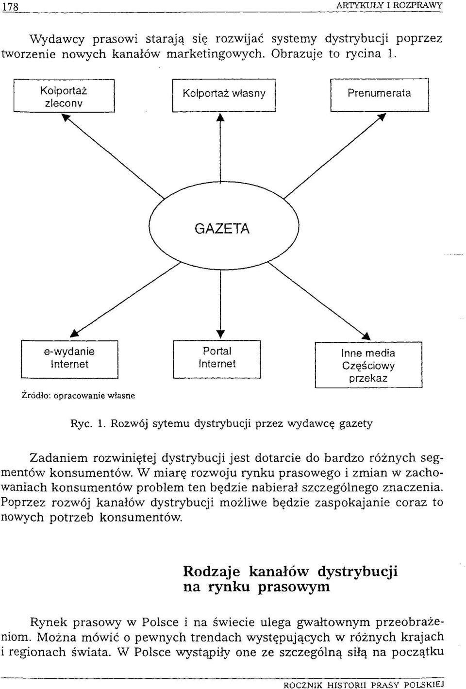 Porta! Internet Inne media Częściowy przekaz Ryc. 1. Rozwój sytemu dystrybucji przez wydawcę gazety Zadaniem rozwiniętej dystrybucji jest dotarcie do bardzo różnych segmentów konsumentów.