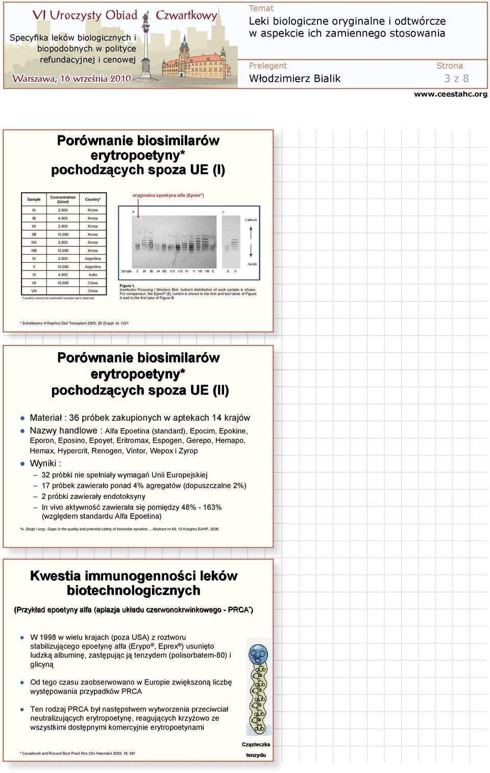 Isoelectric Focusing / Western Blot. Isoform distribution of each sample is shown.
