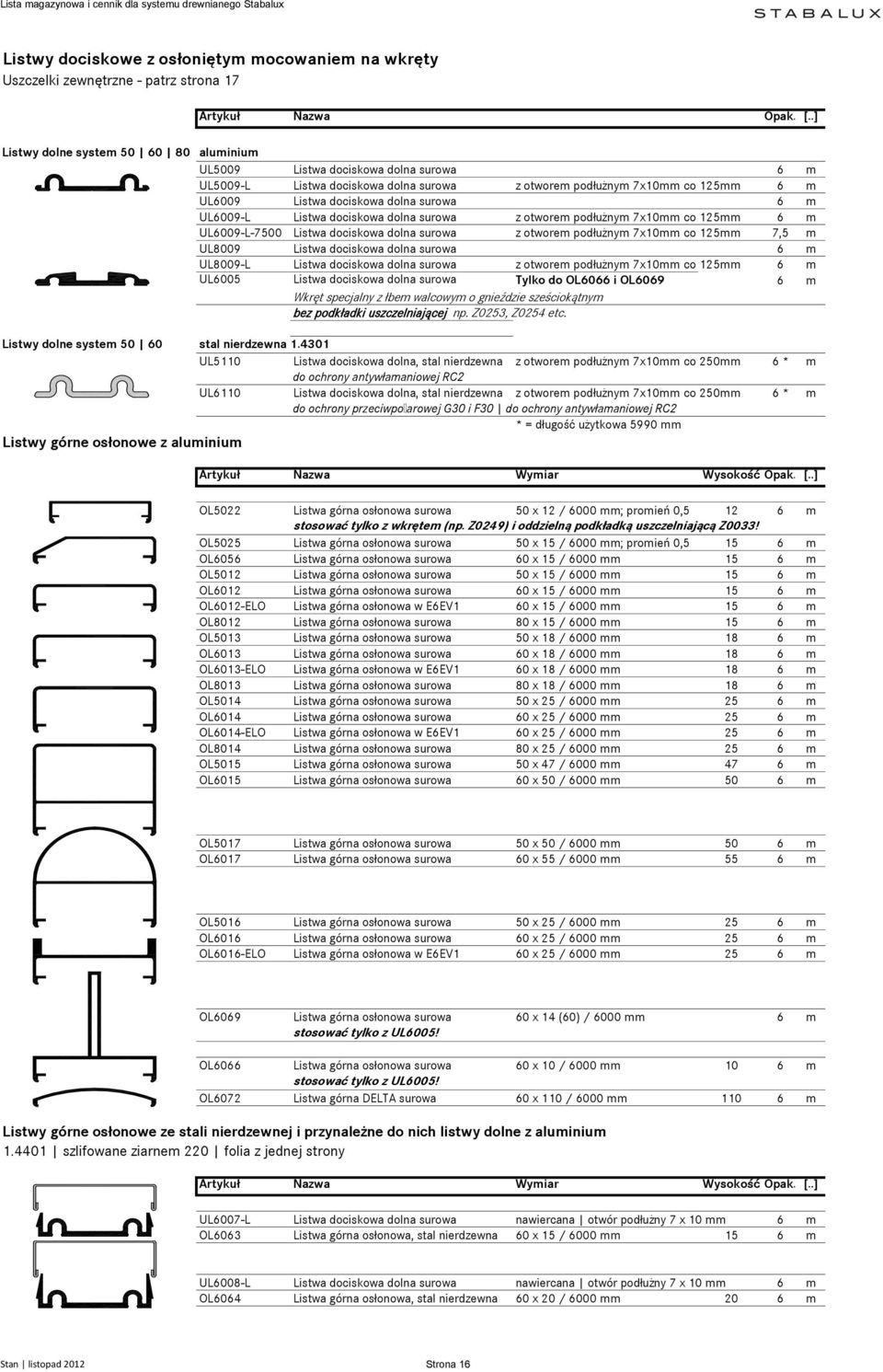 dociskowa dolna surowa z otworem podłużnym 7x10mm co 125mm 7,5 m UL8009 Listwa dociskowa dolna surowa 6 m UL8009-L Listwa dociskowa dolna surowa z otworem podłużnym 7x10mm co 125mm 6 m UL6005 Listwa