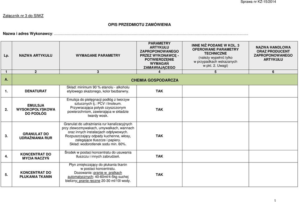 3 OFEROWANE PARAMETRY TECHNICZNE (należy wypełnić tylko w przypadkach wskazanych w pkt. 2. Uwagi) NAZWA HANDLOWA ORAZ PRODUCENT ZAPROPONOWANEGO ARTYKUŁU 1 2 3 4 5 6 A. CHEMIA GOSPODARCZA 1.