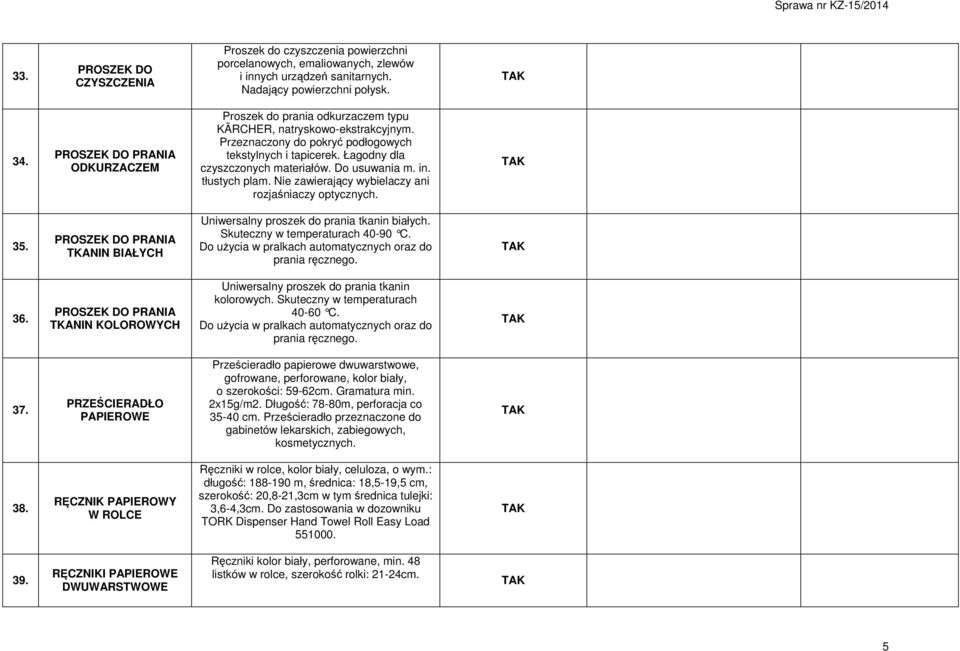 Do usuwania m. in. tłustych plam. Nie zawierający wybielaczy ani rozjaśniaczy optycznych. 35. PROSZEK DO PRANIA TKANIN BIAŁYCH Uniwersalny proszek do prania tkanin białych.