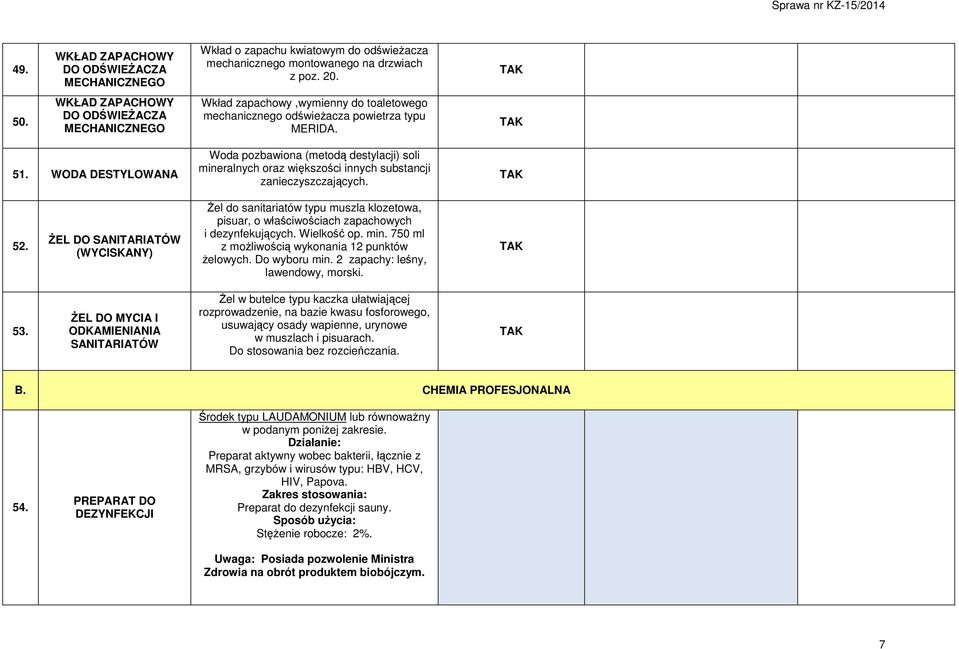 WODA DESTYLOWANA Woda pozbawiona (metodą destylacji) soli mineralnych oraz większości innych substancji zanieczyszczających. 52.