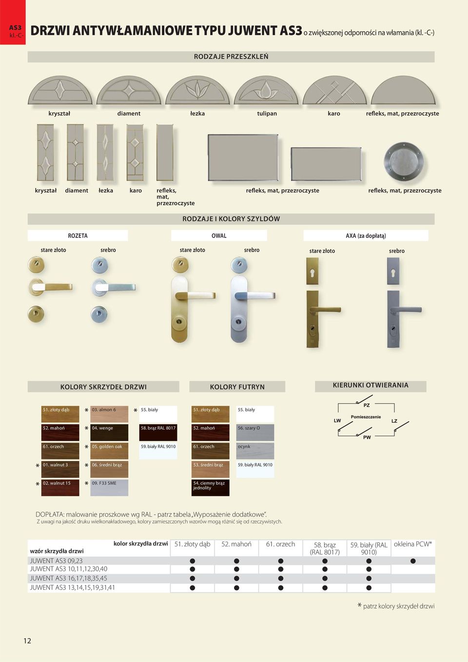 złoto srebro stare złoto srebro KOLORY SKRZYDEŁ DRZWI KOLORY FUTRYN KIERUNKI OTWIERANIA 51. złoty dąb 03. almon 6 55. biały 51. złoty dąb 55. biały 52. mahoń 04. wenge 58. brąz RAL 8017 52. mahoń 56.