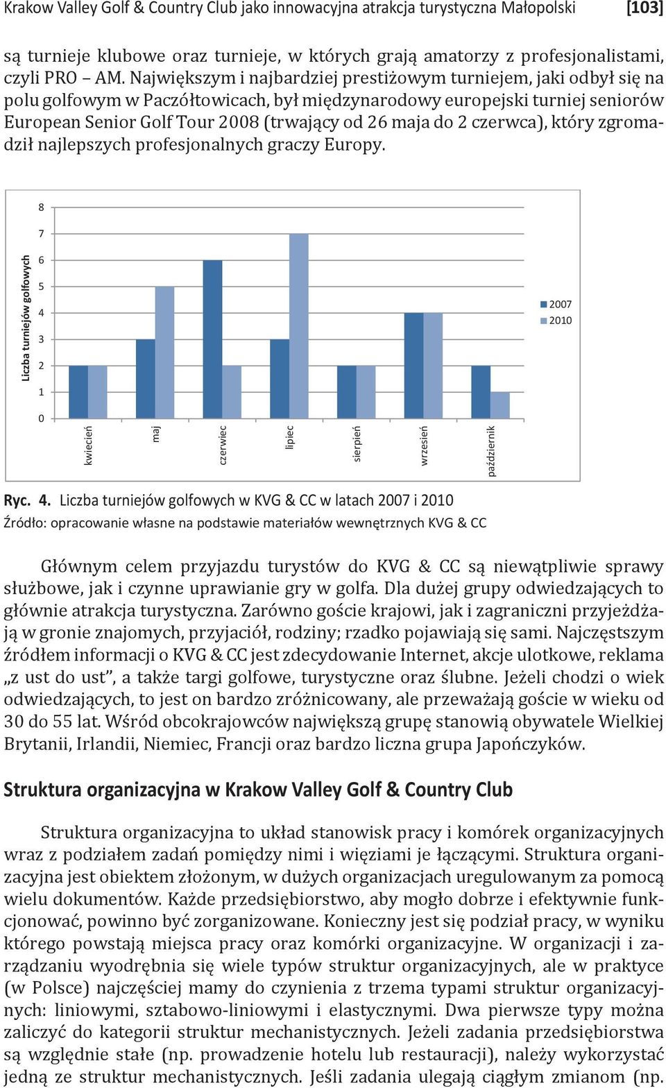 do 2 czerwca), który zgromadził najlepszych profesjonalnych graczy Europy. 8 7 Liczba turniejów golfowych 6 5 4 