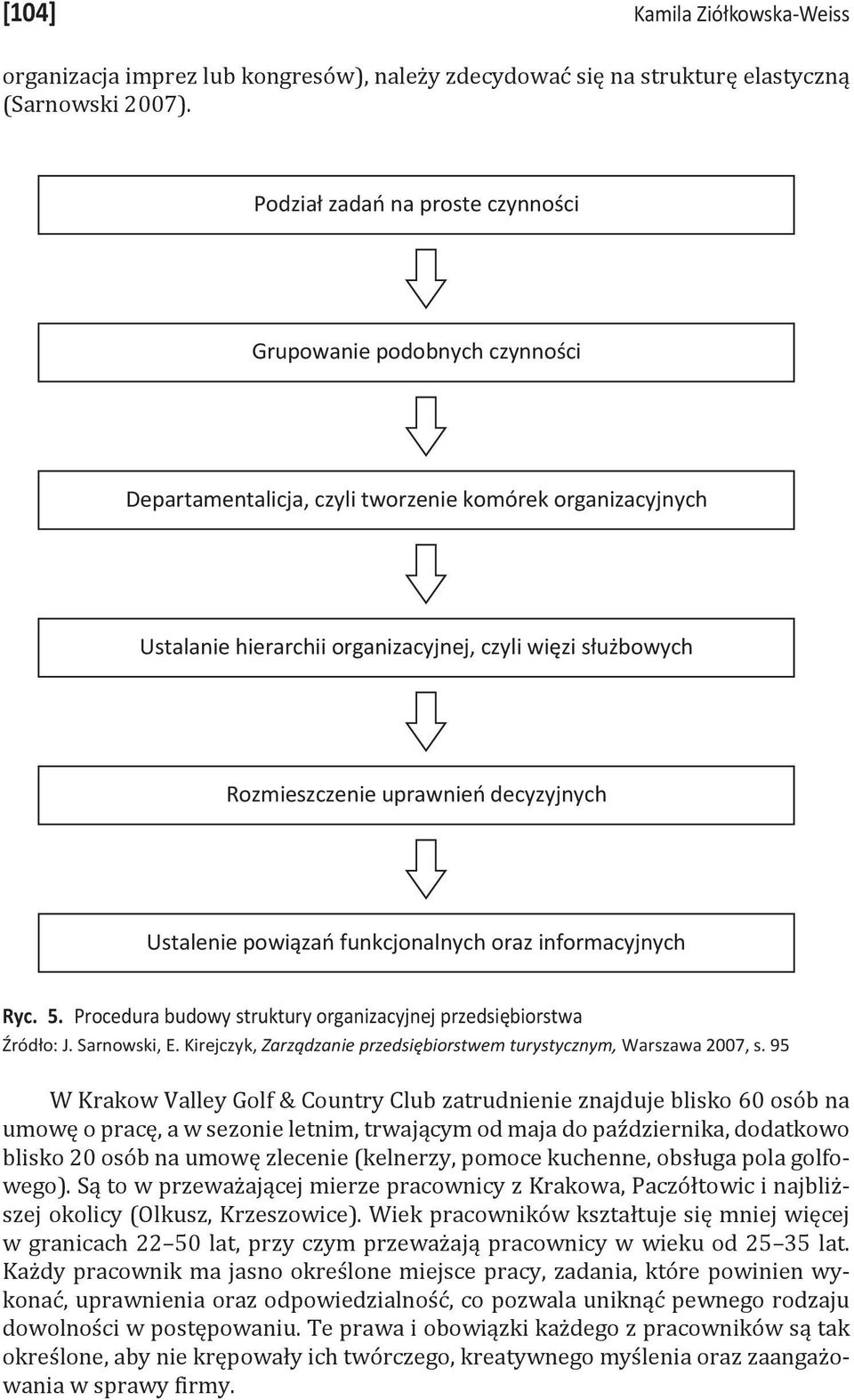 uprawnień decyzyjnych Ustalenie powiązań funkcjonalnych oraz informacyjnych Ryc. 5. Procedura budowy struktury organizacyjnej przedsiębiorstwa Źródło: J. Sarnowski, E.