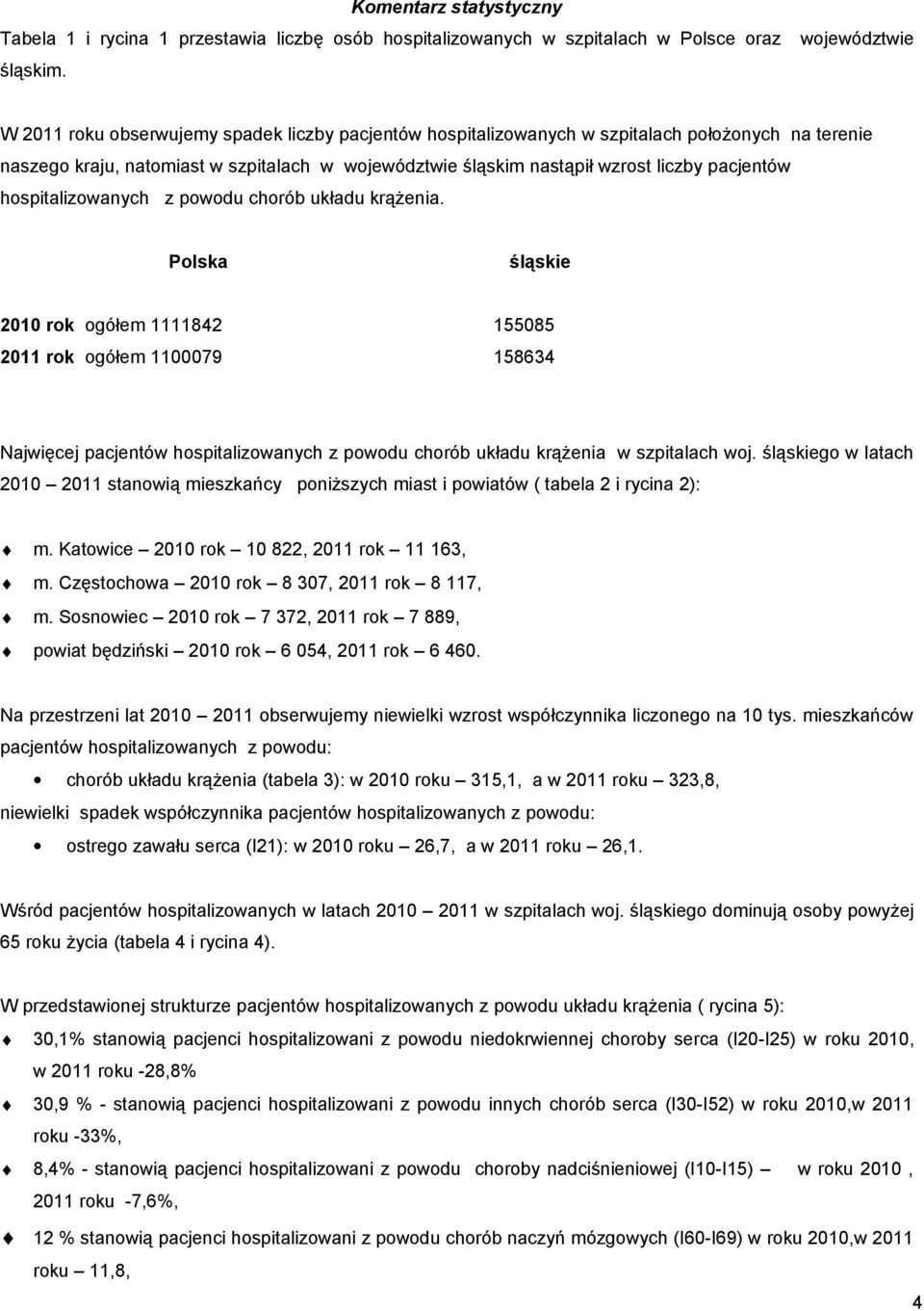 hospitalizowanych z powodu chorób układu krążenia.