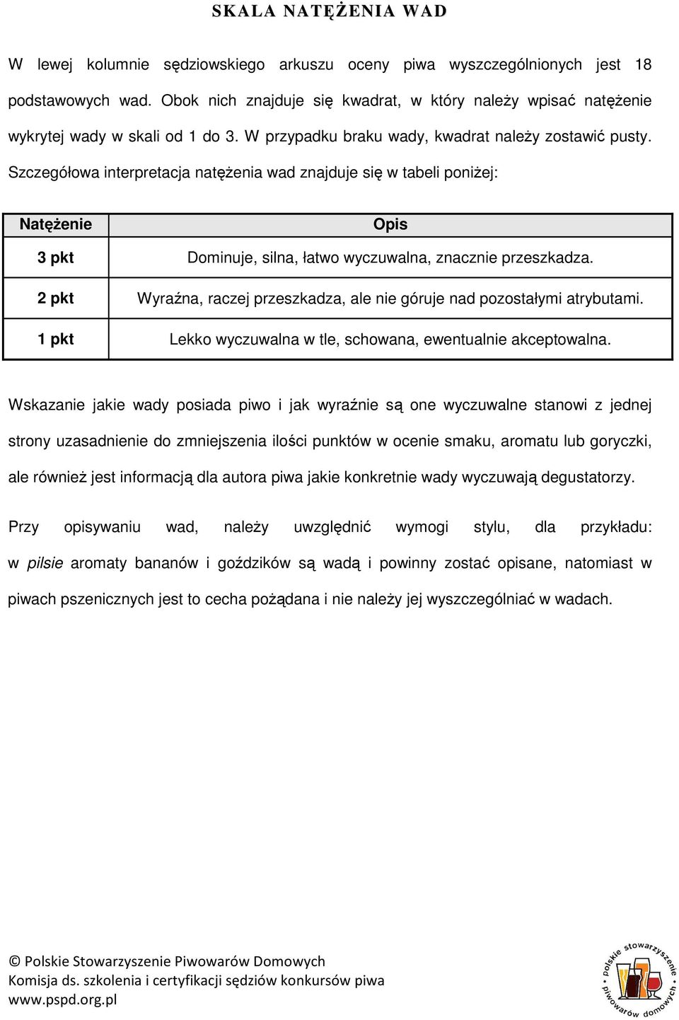 Szczegółowa interpretacja natężenia wad znajduje się w tabeli poniżej: Natężenie Opis 3 pkt Dominuje, silna, łatwo wyczuwalna, znacznie przeszkadza.