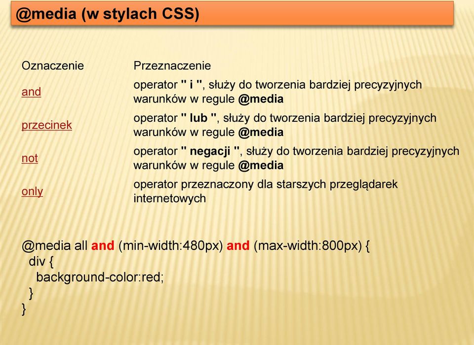 @media operator " negacji ", służy do tworzenia bardziej precyzyjnych warunków w regule @media operator przeznaczony