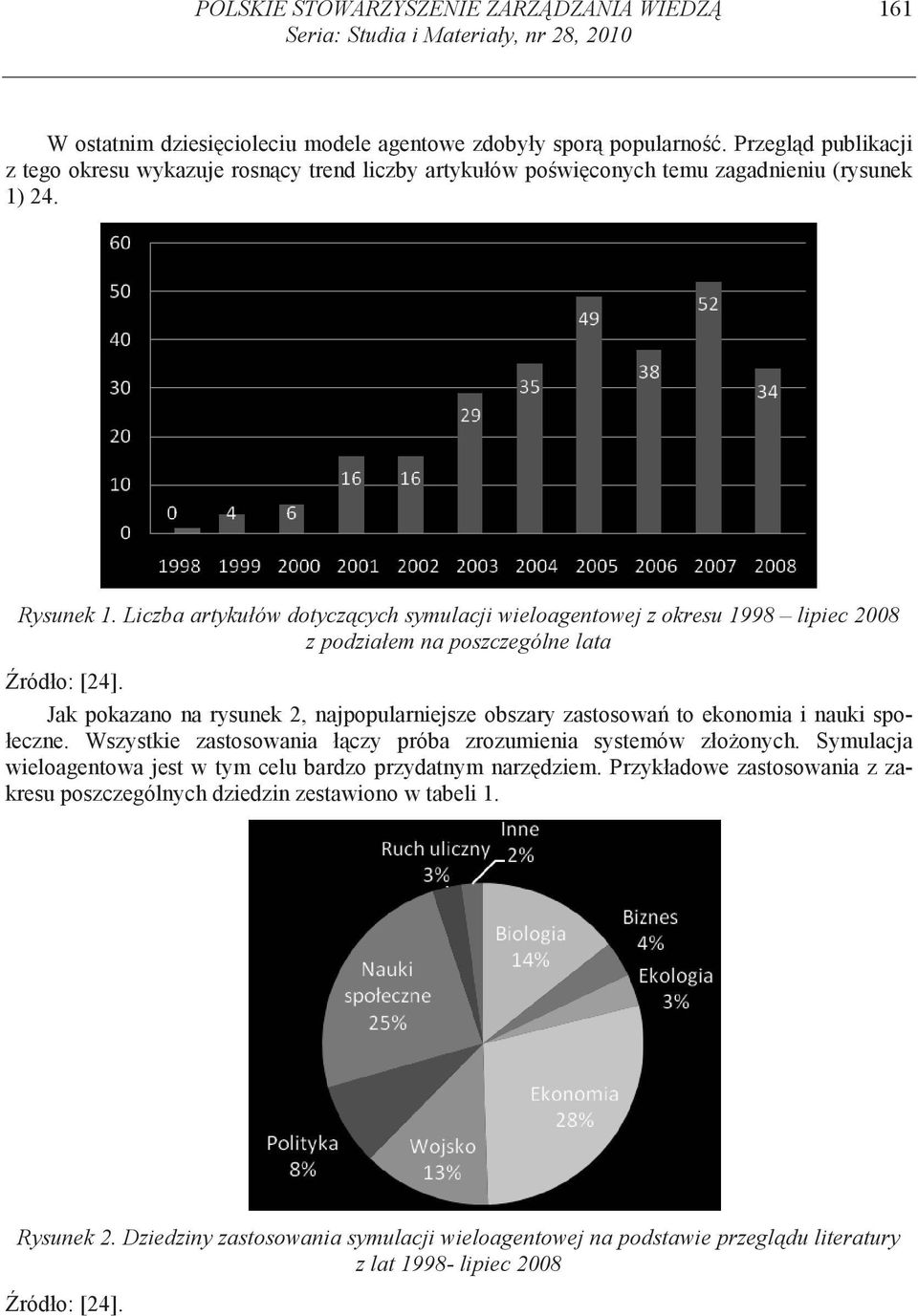 Liczba artykułów dotycz cych symulacji wieloowej z okresu 1998 lipiec 2008 z podziałem na poszczególne lata ródło: [24].