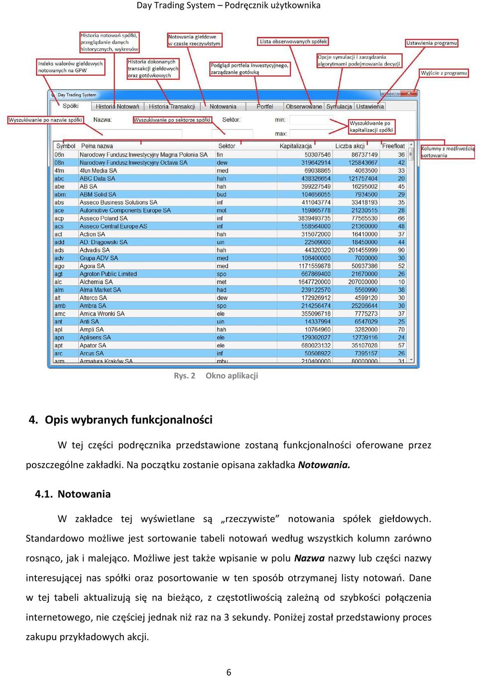 Standardowo możliwe jest sortowanie tabeli notowań według wszystkich kolumn zarówno rosnąco, jak i malejąco.