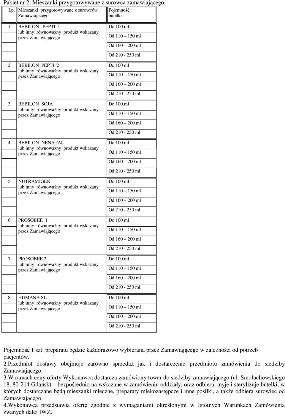 szt. preparatu będzie każdorazowo wybierana w zależności od potrzeb pacjentów. 2.Przedmiot dostawy obejmuje zarówno sprzedaż jak i dostarczenie przedmiotu zamówienia do siedziby Zamawiającego. 3.