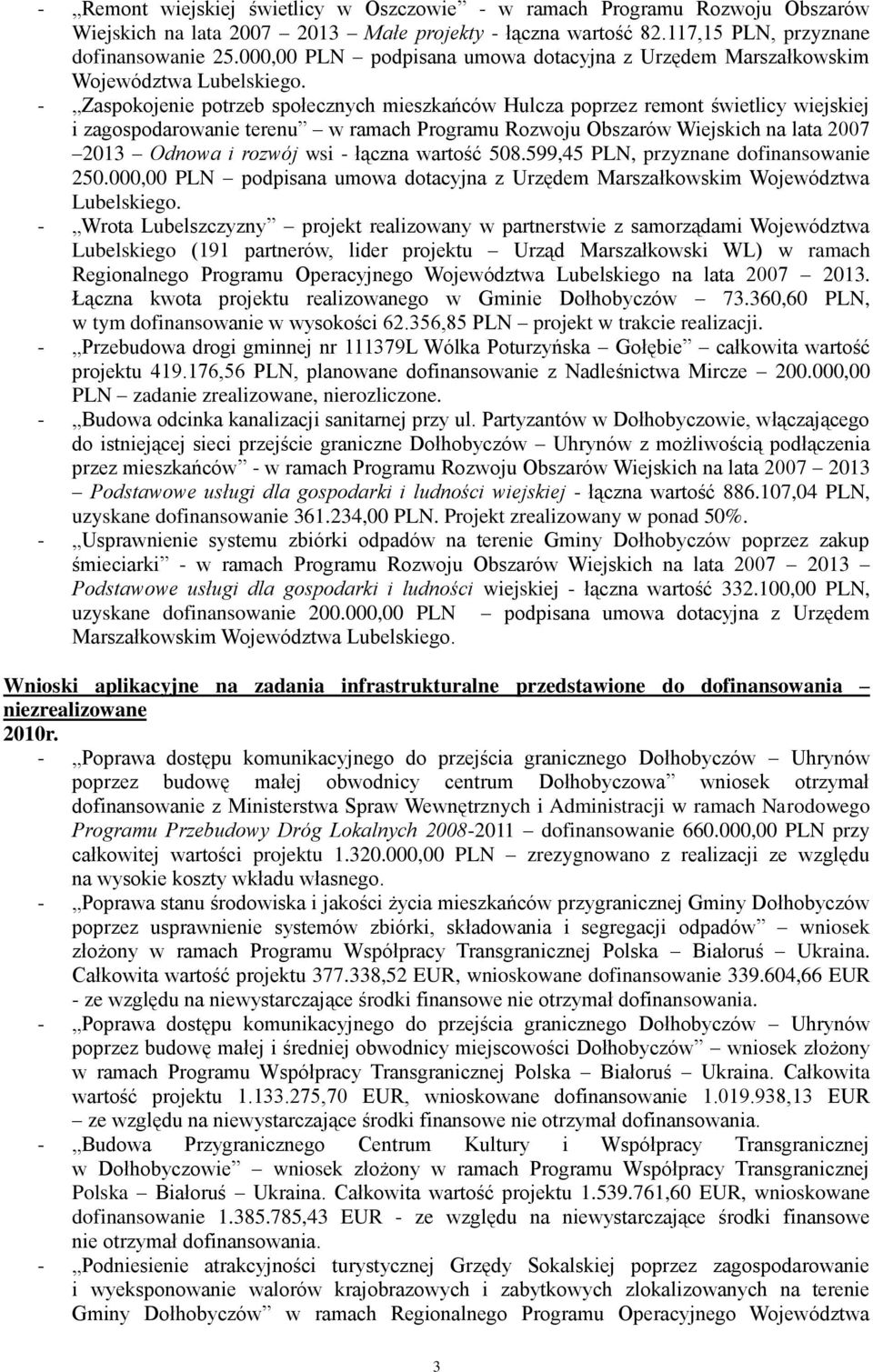 - Zaspokojenie potrzeb społecznych mieszkańców Hulcza poprzez remont świetlicy wiejskiej i zagospodarowanie terenu w ramach Programu Rozwoju Obszarów Wiejskich na lata 2007 2013 Odnowa i rozwój wsi -