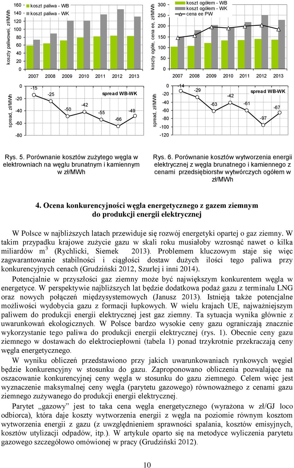 -97-67 -80-120 Rys. 5. Porównanie kosztów zużytego węgla w elektrowniach na węglu brunatnym i kamiennym w zł/mwh Rys. 6.