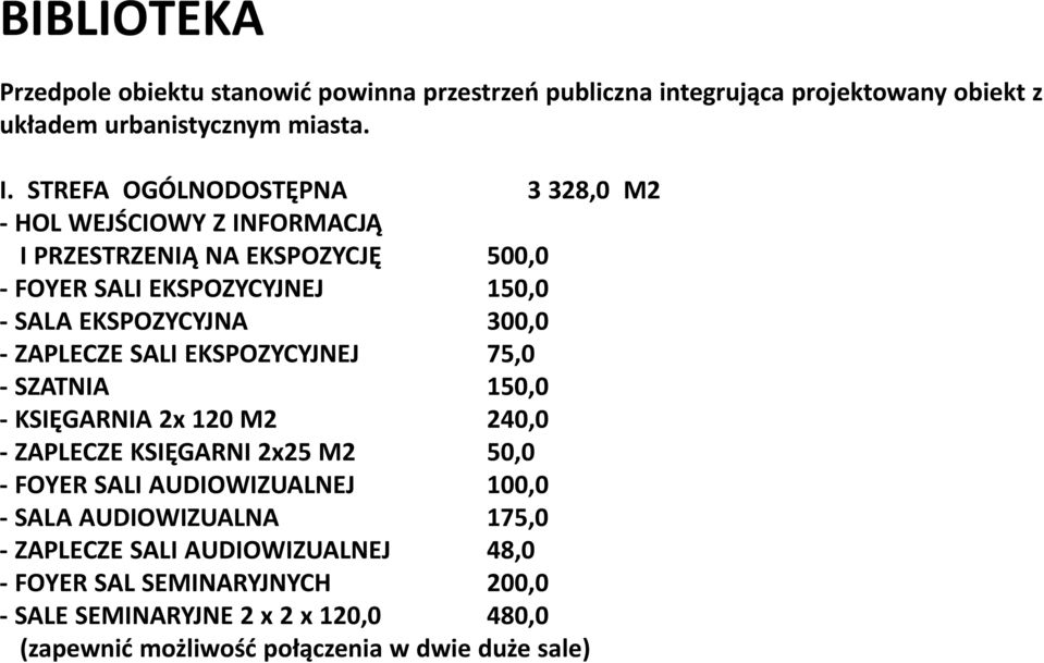 - ZAPLECZE SALI EKSPOZYCYJNEJ 75,0 - SZATNIA 150,0 - KSIĘGARNIA 2x 120 M2 240,0 - ZAPLECZE KSIĘGARNI 2x25 M2 50,0 - FOYER SALI AUDIOWIZUALNEJ 100,0 - SALA