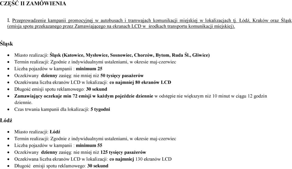 Śląsk Łódź Miasto realizacji: Śląsk (Katowice, Mysłowice, Sosnowiec, Chorzów, Bytom, Ruda Śl.