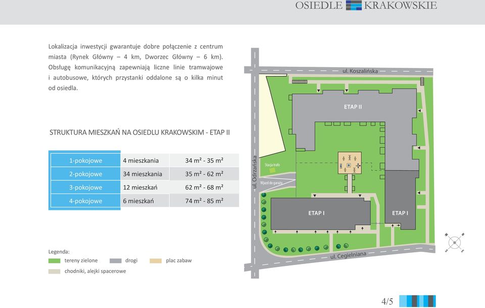 Koszalińska ETAP II STRUKTURA MIESZKAŃ NA OSIEDLU KRAKOWSKIM - ETAP II -pokojowe mieszkania m² - 5 m² -pokojowe mieszkania 5 m² - 6 m² -pokojowe