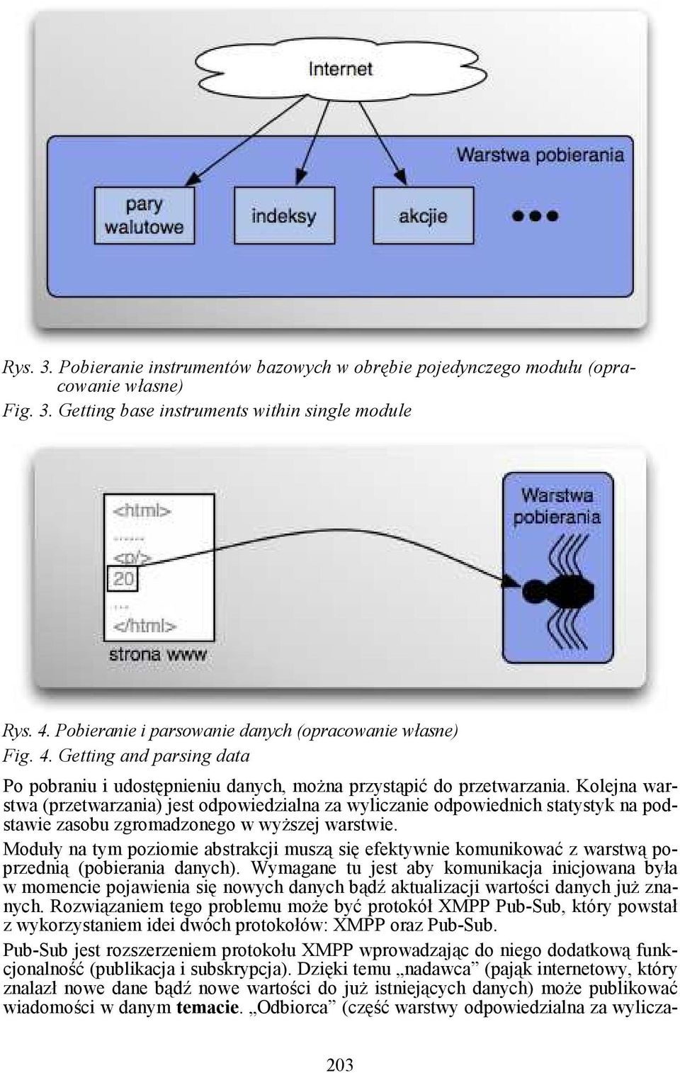 Kolejna warstwa (przetwarzania) jest odpowiedzialna za wyliczanie odpowiednich statystyk na podstawie zasobu zgromadzonego w wyŝszej warstwie.