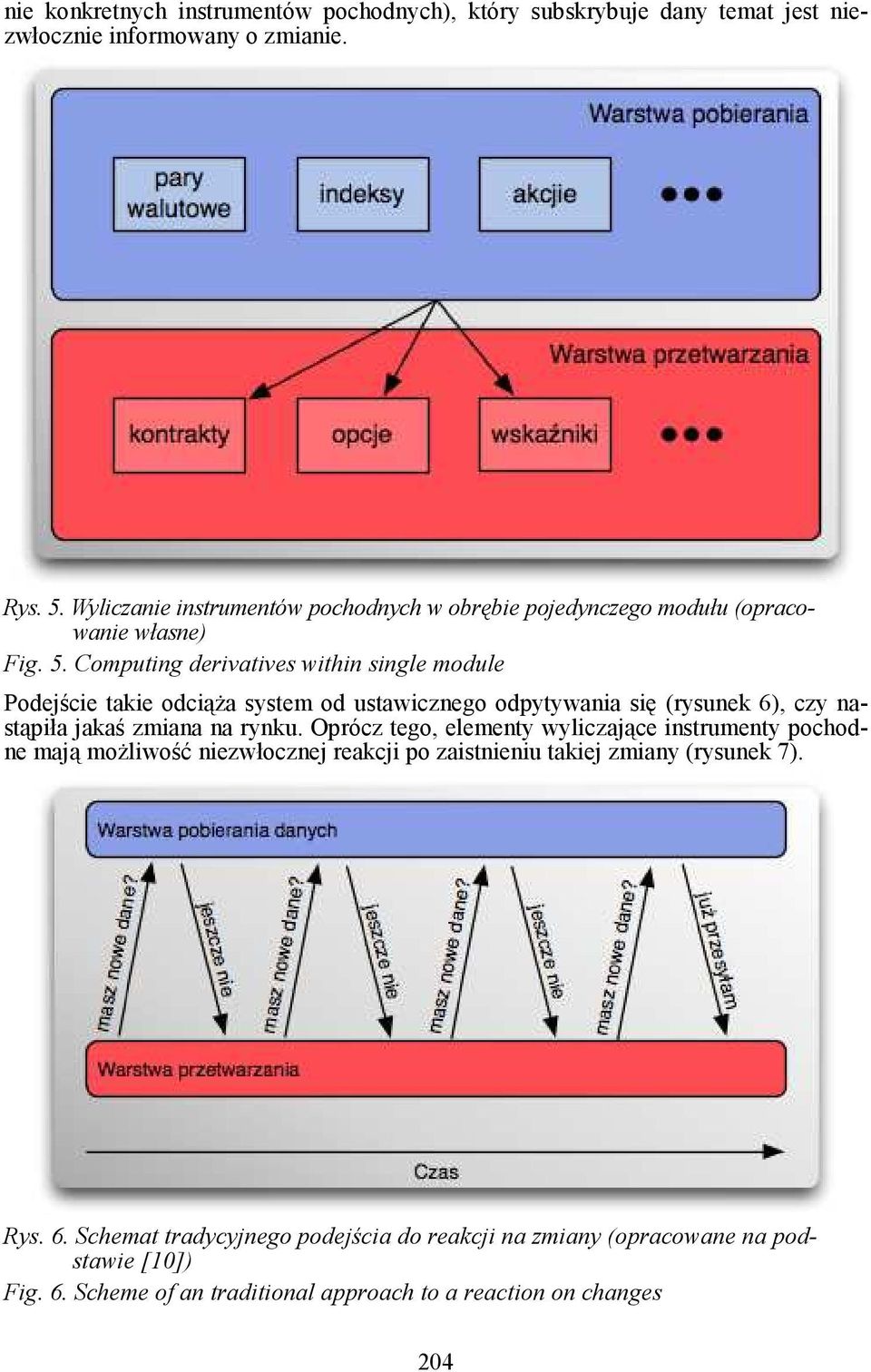 Computing derivatives within single module Podejście takie odciąŝa system od ustawicznego odpytywania się (rysunek 6), czy nastąpiła jakaś zmiana na rynku.