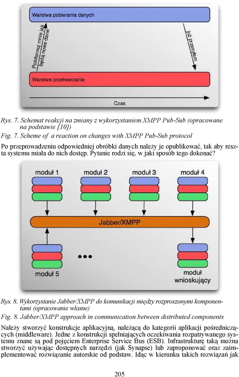 Wykorzystanie Jabber/XMPP do komunikacji między rozproszonymi komponentami (opracowanie własne) Fig. 8.