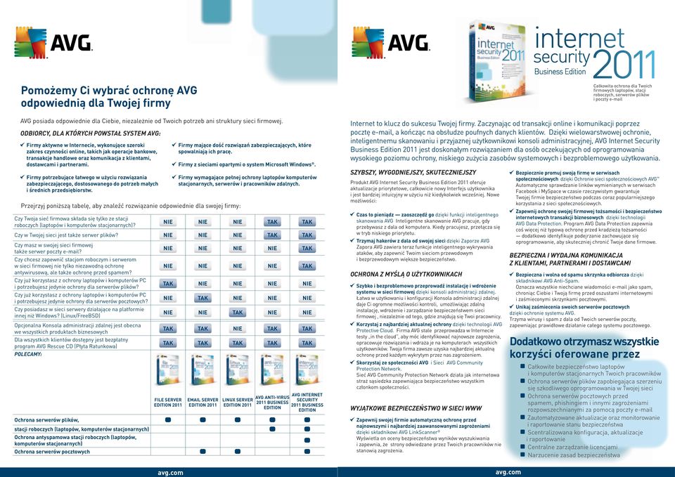 dostawcami i partnerami. Firmy potrzebujące łatwego w użyciu rozwiązania zabezpieczającego, dostosowanego do potrzeb małych i średnich przedsiębiorstw.