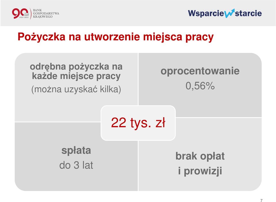 (można uzyskać kilka) oprocentowanie 0,56%