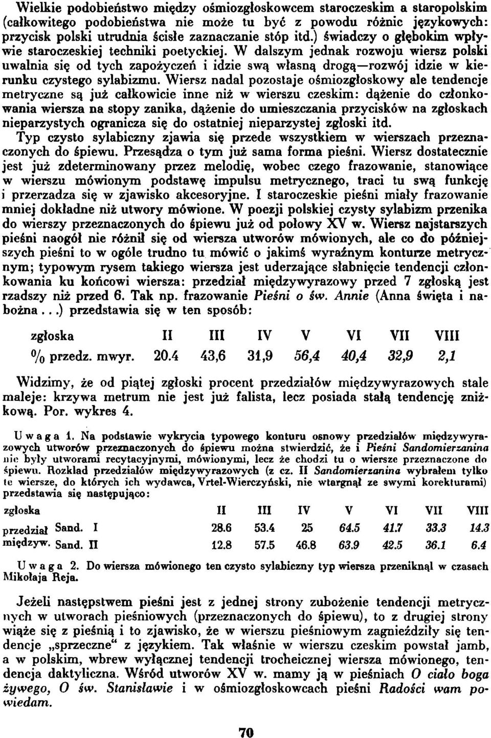 Wersz nadal pozosaje ośmozgłoskowy ale endencje meryczne są już całkowce nne nż w werszu czeskm: dążene do członkowana wersza na sopy zanka, dążene do umeszczana przycsków na zgłoskach neparzysych