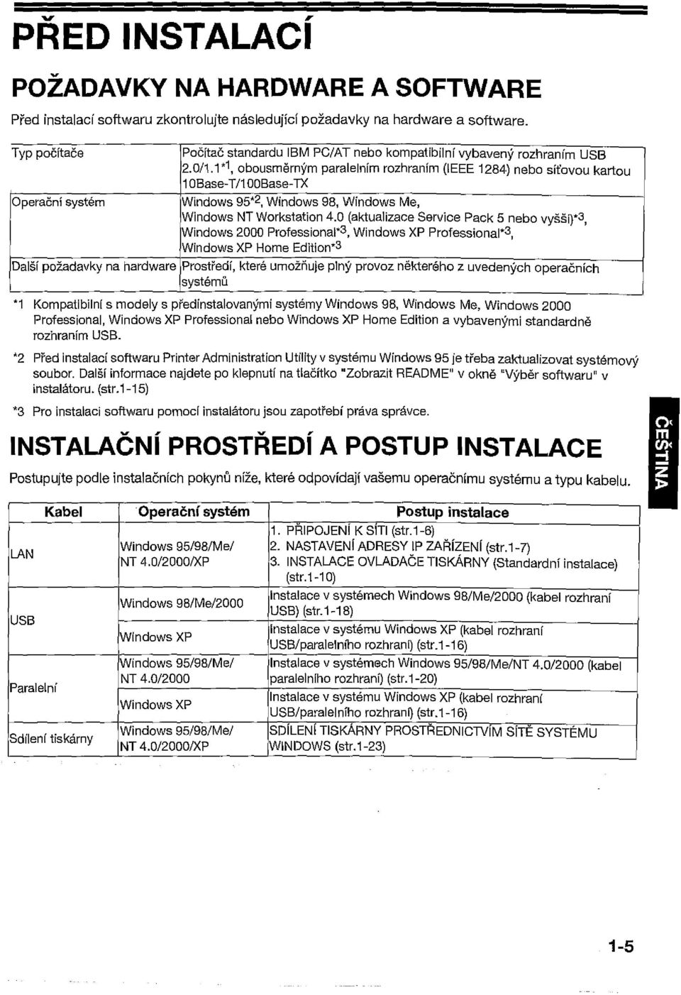 1'1, obousmsmyrn paralelnim rozhranim (IEEE 1284) nebo sifovou kartou 1OBase-T/1 OOBase-TX Windows 95'2, Windows 98, Windows Me, Windows NT Workstation 4.