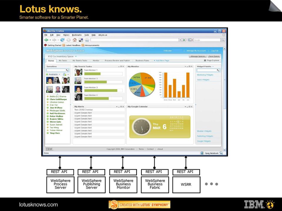 Publishing Server WebSphere Business