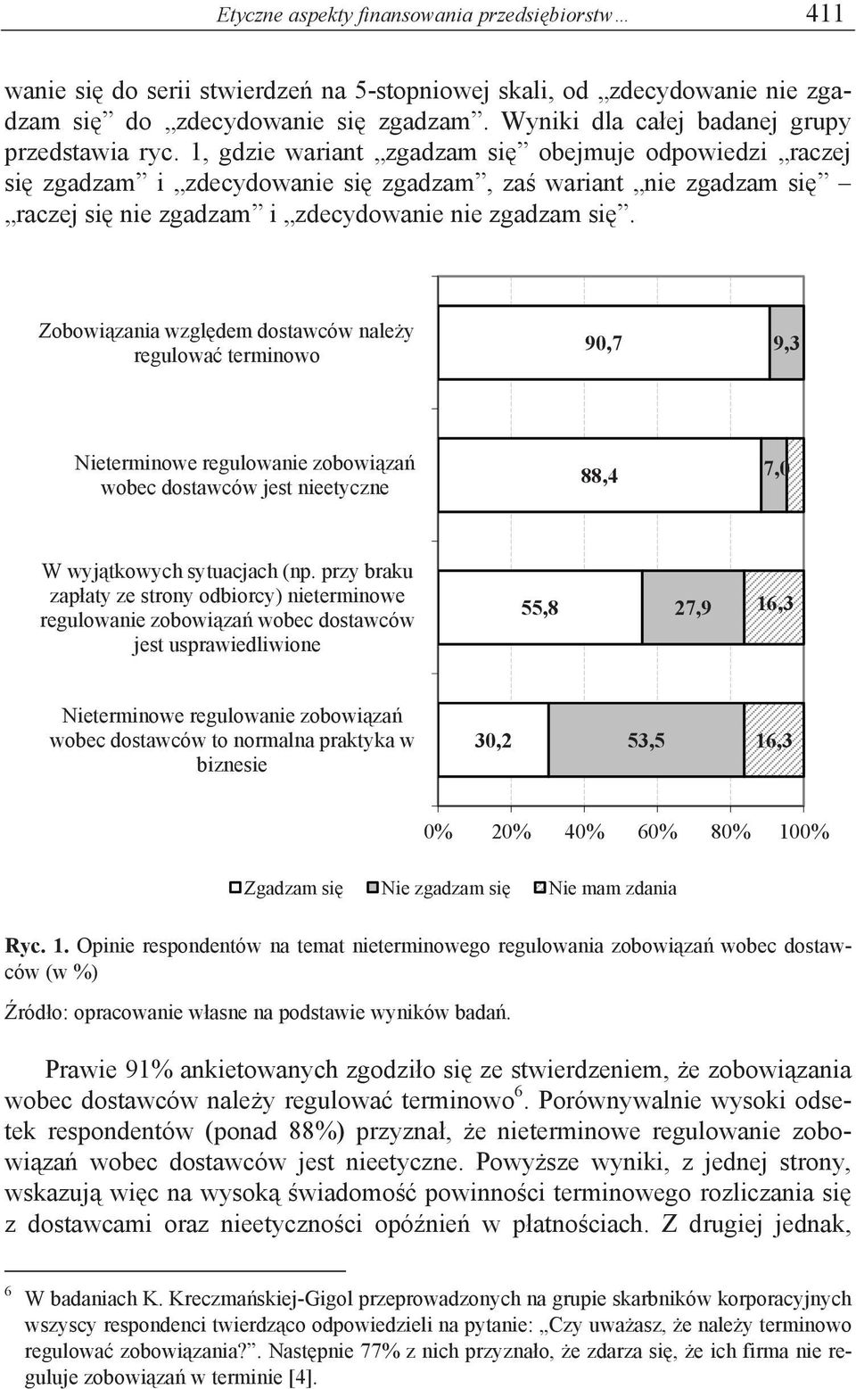 1, gdzie wariant zgadzam si obejmuje odpowiedzi raczej si zgadzam i zdecydowanie si zgadzam, za wariant nie zgadzam si raczej si nie zgadzam i zdecydowanie nie zgadzam si.