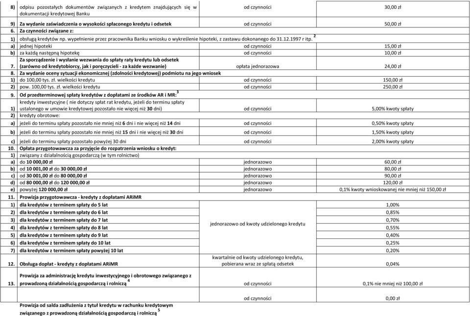 2 a) jednej hipoteki od czynności 15,00 zł b) za każdą następną hipotekę od czynności 10,00 zł 7.