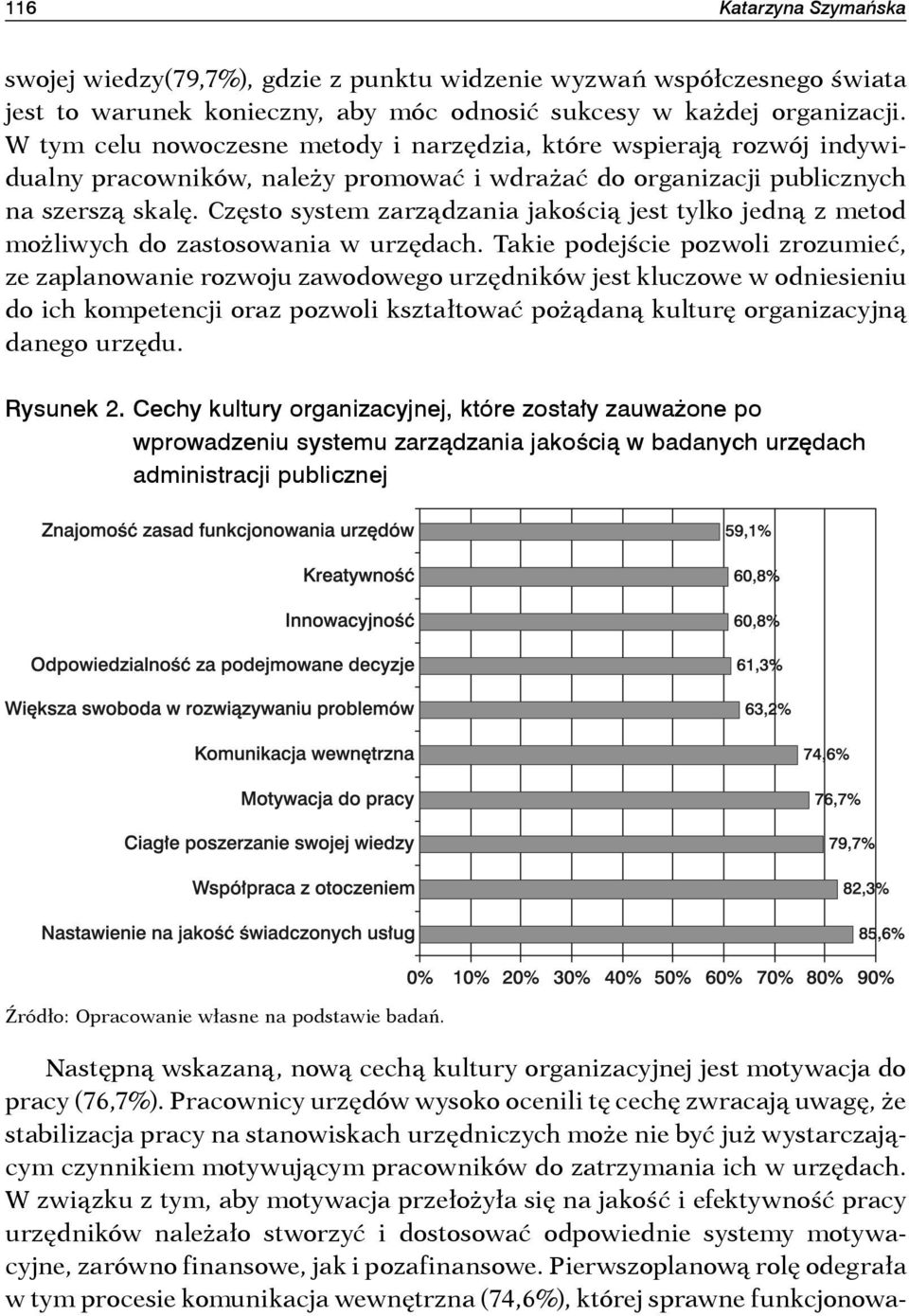 Często system zarządzania jakością jest tylko jedną z metod możliwych do zastosowania w urzędach.