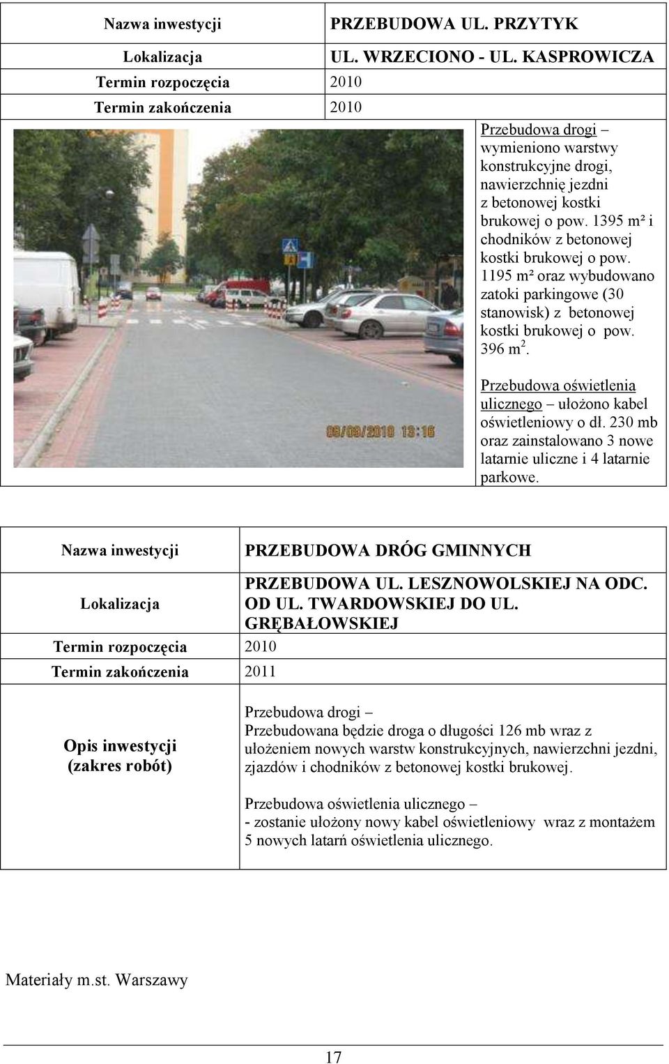 1195 m² oraz wybudowano zatoki parkingowe (30 stanowisk) z betonowej kostki brukowej o pow. 396 m 2. ulicznego ułożono kabel oświetleniowy o dł.