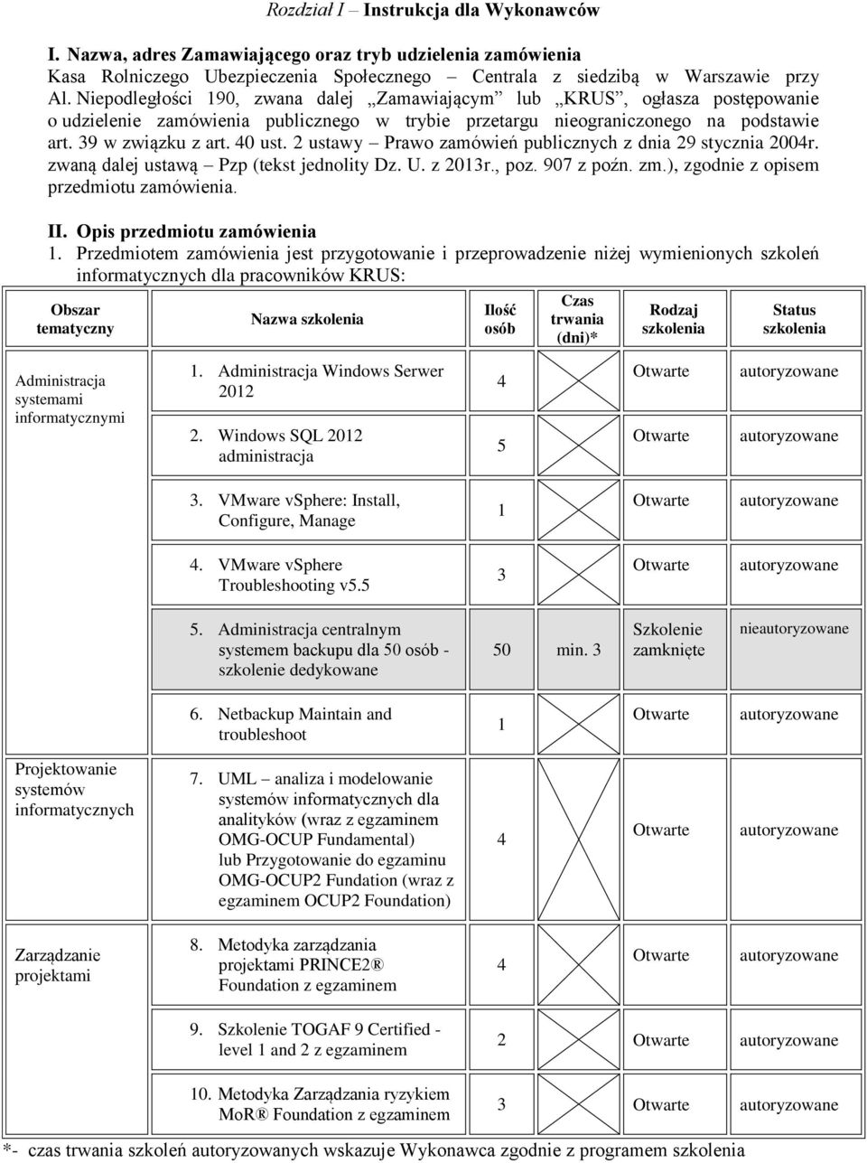 2 ustawy Prawo zamówień publicznych z dnia 29 stycznia 2004r. zwaną dalej ustawą Pzp (tekst jednolity Dz. U. z 2013r., poz. 907 z poźn. zm.), zgodnie z opisem przedmiotu zamówienia. II.