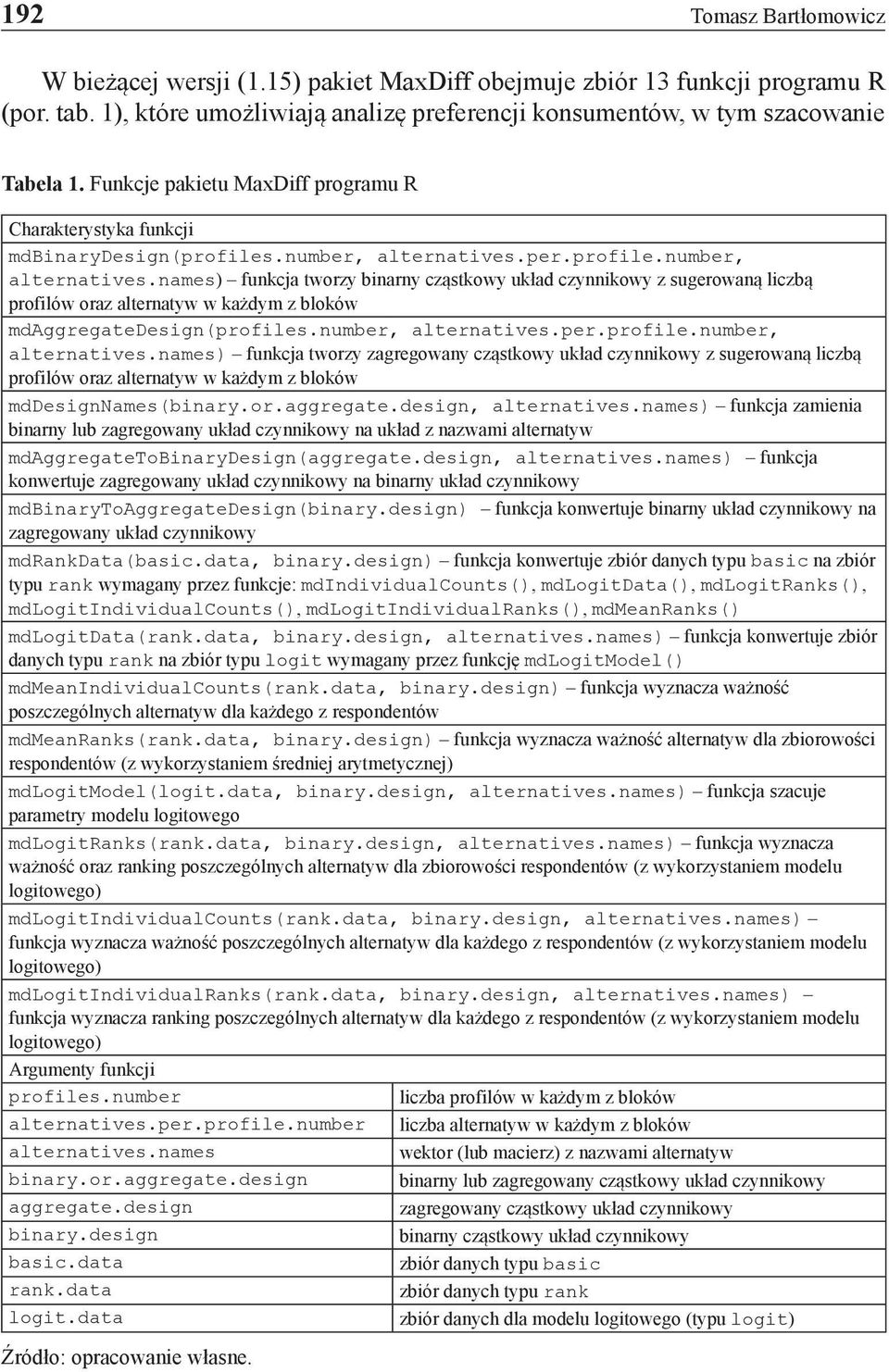 per.profile.number, alternatives.names) funkcja tworzy binarny cząstkowy układ czynnikowy z sugerowaną liczbą profilów oraz alternatyw w każdym z bloków mdaggregatedesign(profiles.