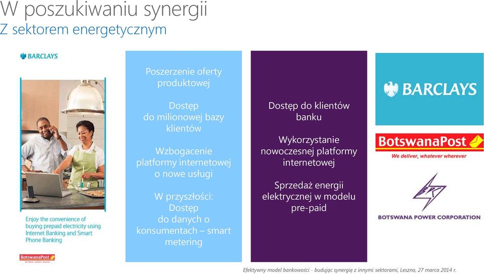 Dostęp do danych o konsumentach smart metering Dostęp do klientów banku