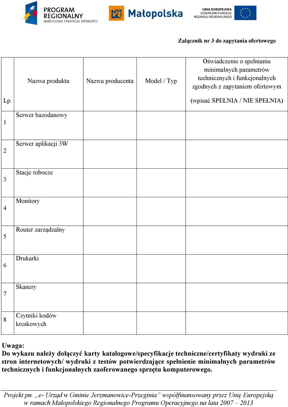 (wpisać SPEŁNIA / NIE SPEŁNIA) 1 Serwer bazodanowy 2 Serwer aplikacji 3W 3 Stacje robocze 4 Monitory 5 Router zarządzalny 6 Drukarki 7 Skanery 8 Czytniki