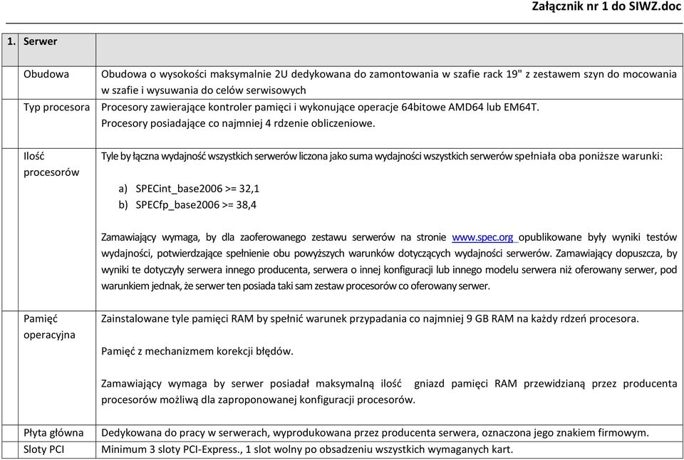 pamięci i wykonujące operacje 64bitowe AMD64 lub EM64T. Procesory posiadające co najmniej 4 rdzenie obliczeniowe. Ilośd 1.3.