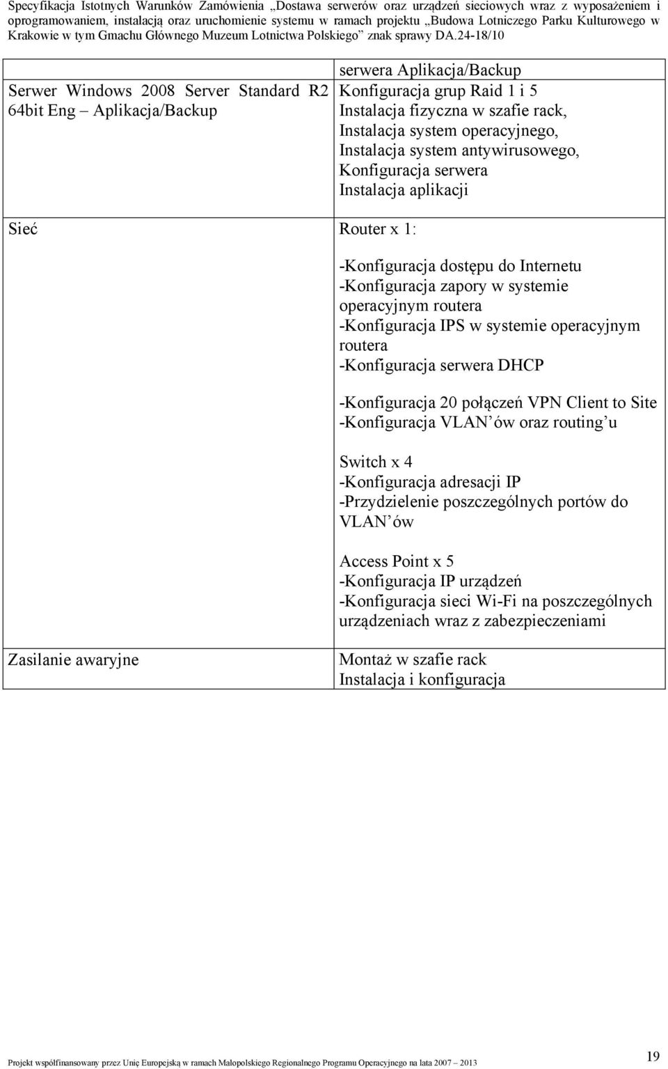 operacyjnym routera -Konfiguracja serwera DHCP -Konfiguracja 20 połączeń VPN Client to Site -Konfiguracja VLAN ów oraz routing u Switch x 4 -Konfiguracja adresacji IP -Przydzielenie poszczególnych