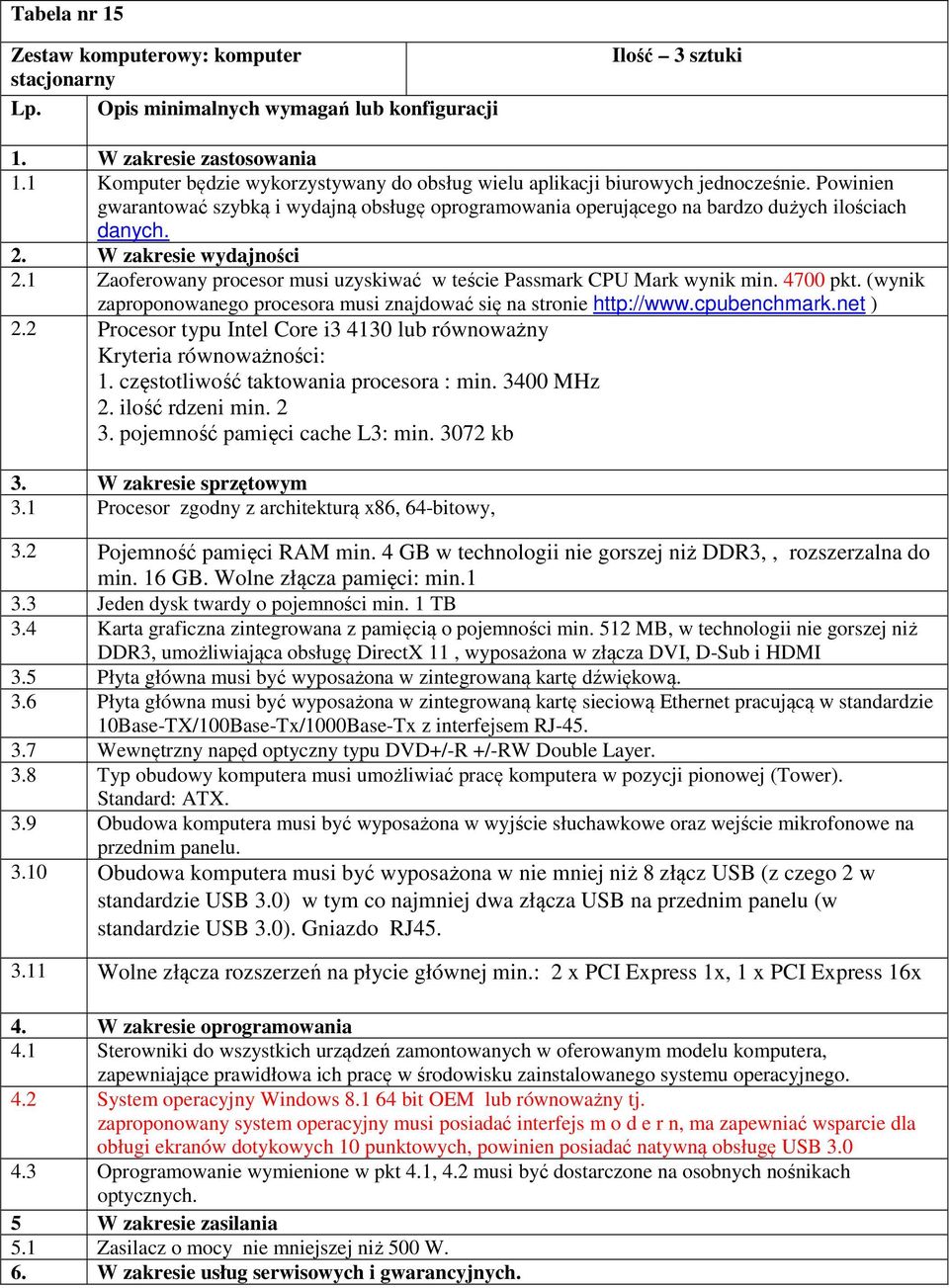 W zakresie wydajności 2.1 Zaoferowany procesor musi uzyskiwać w teście Passmark CPU Mark wynik min. 4700 pkt. (wynik zaproponowanego procesora musi znajdować się na stronie http://www.cpubenchmark.