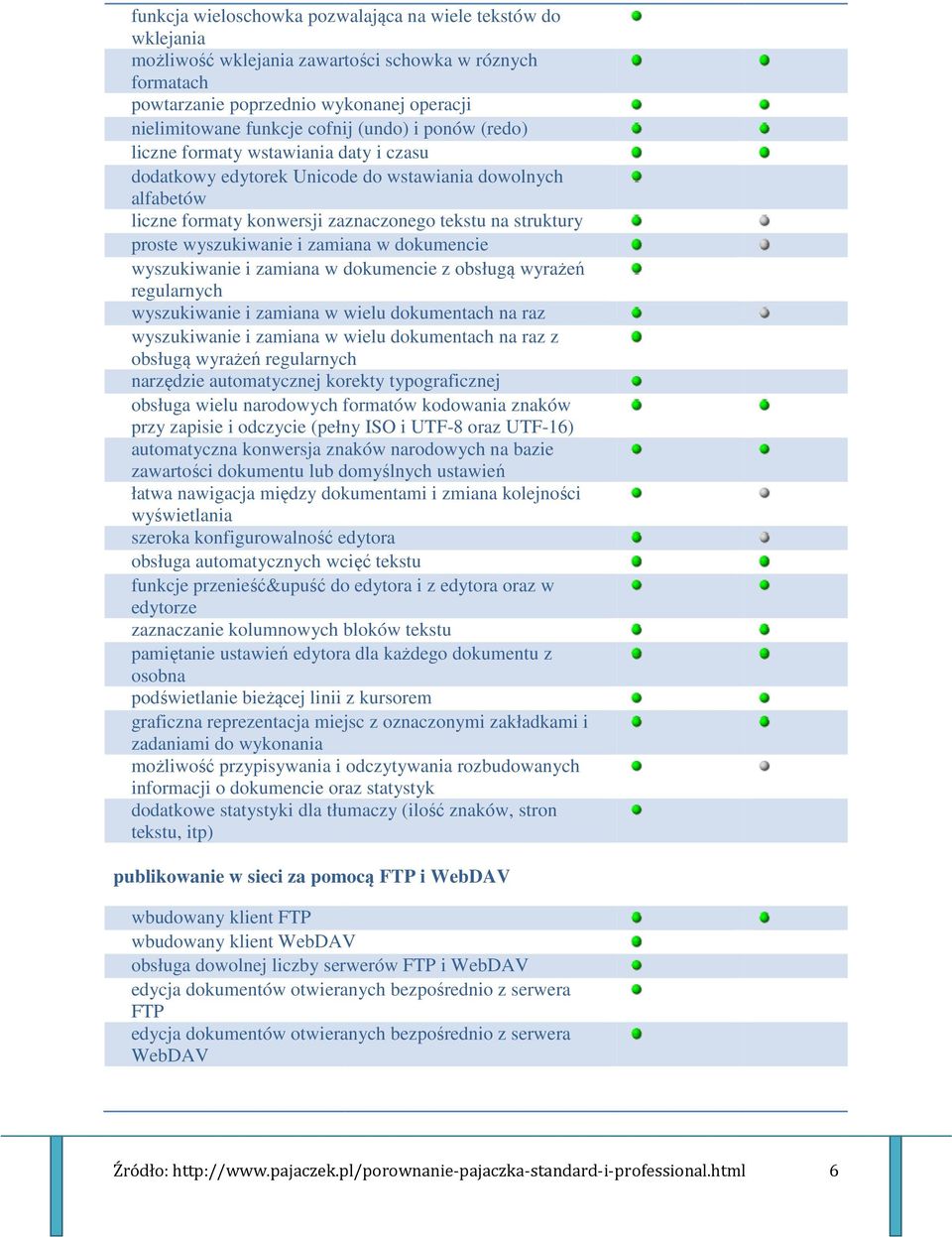 zamiana w dokumencie wyszukiwanie i zamiana w dokumencie z obsługą wyrażeń regularnych wyszukiwanie i zamiana w wielu dokumentach na raz wyszukiwanie i zamiana w wielu dokumentach na raz z obsługą