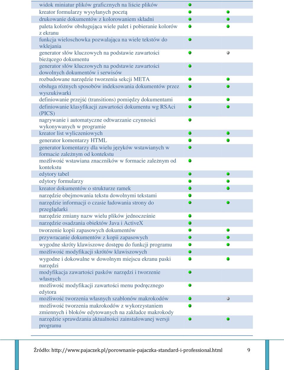 dokumentów i serwisów rozbudowane narzędzie tworzenia sekcji META obsługa różnych sposobów indeksowania dokumentów przez wyszukiwarki definiowanie przejść (transitions) pomiędzy dokumentami