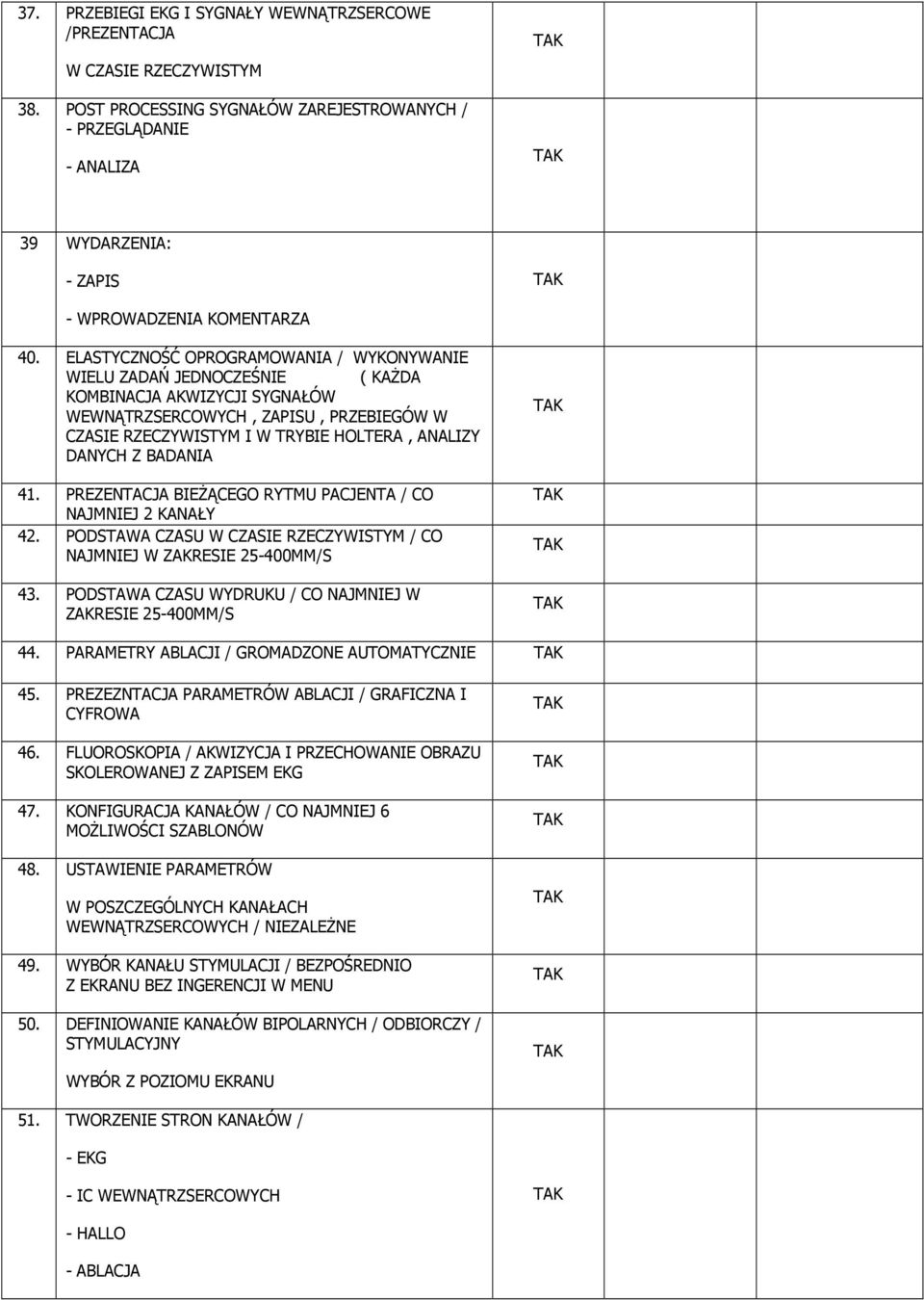 ELASTYCZNOŚĆ OPROGRAMOWANIA / WYKONYWANIE WIELU ZADAŃ JEDNOCZEŚNIE ( KAŻDA KOMBINACJA AKWIZYCJI SYGNAŁÓW WEWNĄTRZSERCOWYCH, ZAPISU, PRZEBIEGÓW W CZASIE RZECZYWISTYM I W TRYBIE HOLTERA, ANALIZY DANYCH