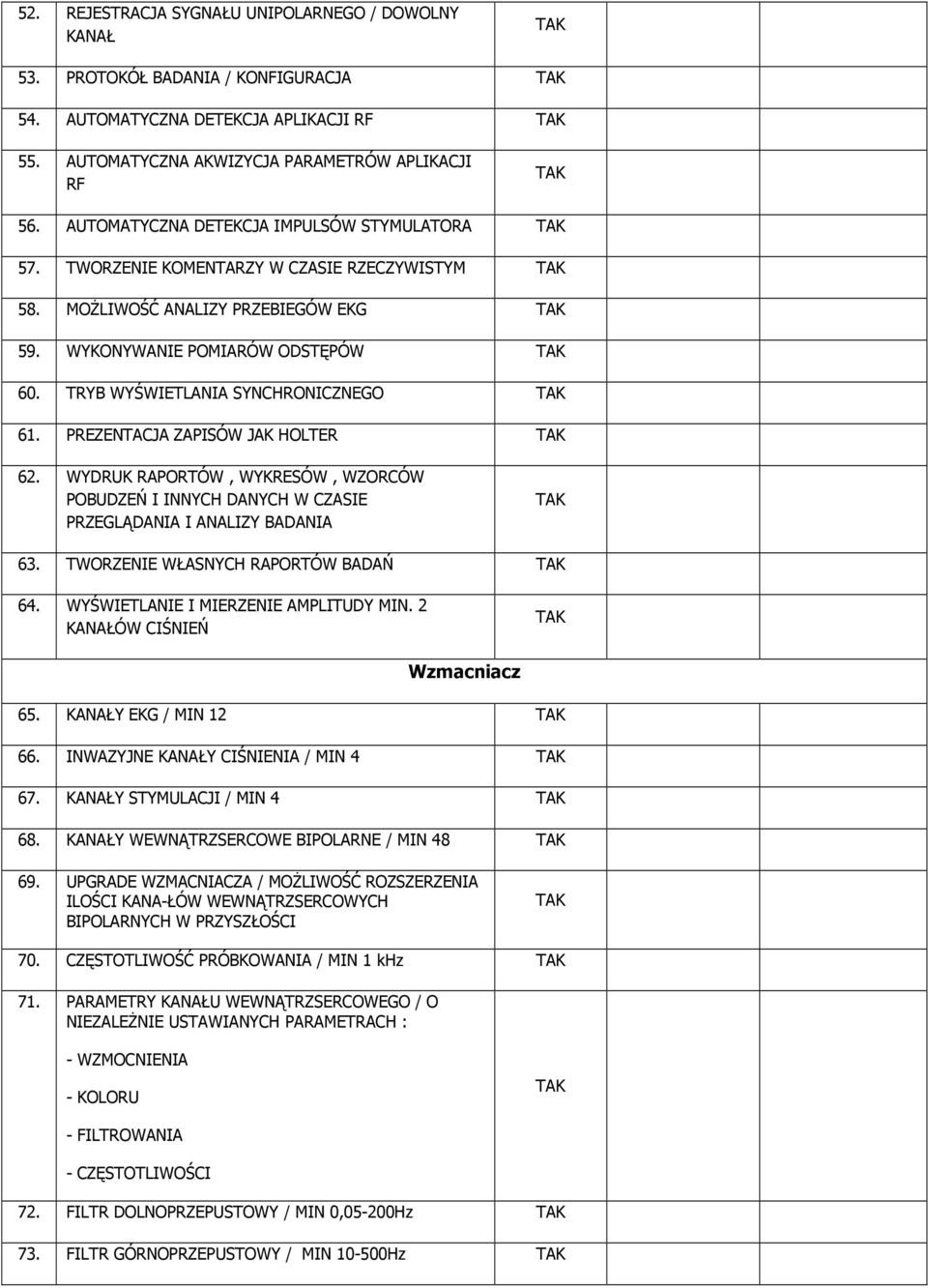 TRYB WYŚWIETLANIA SYNCHRONICZNEGO 61. PREZENTACJA ZAPISÓW JAK HOLTER 62. WYDRUK RAPORTÓW, WYKRESÓW, WZORCÓW POBUDZEŃ I INNYCH DANYCH W CZASIE PRZEGLĄDANIA I ANALIZY BADANIA 63.